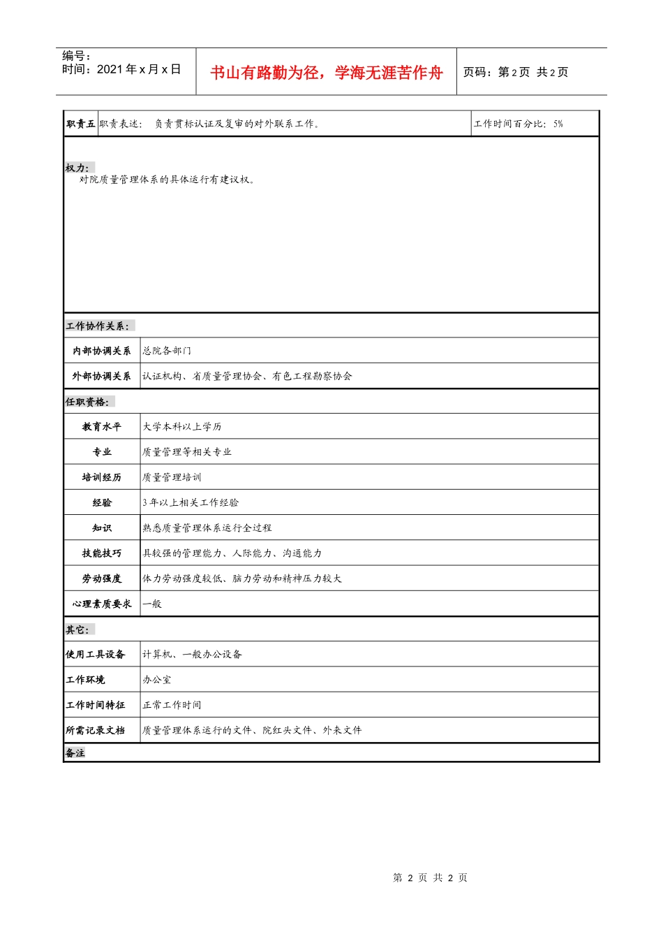 某勘测设计研究院质量管理员职务说明书._第2页