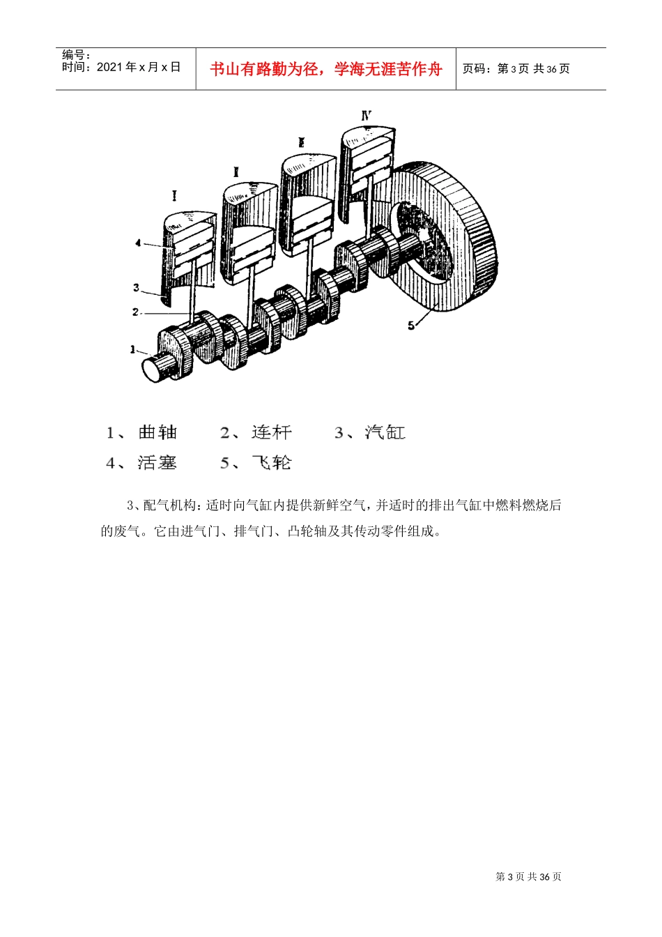 柴油发电机应急操作培训课件_第3页