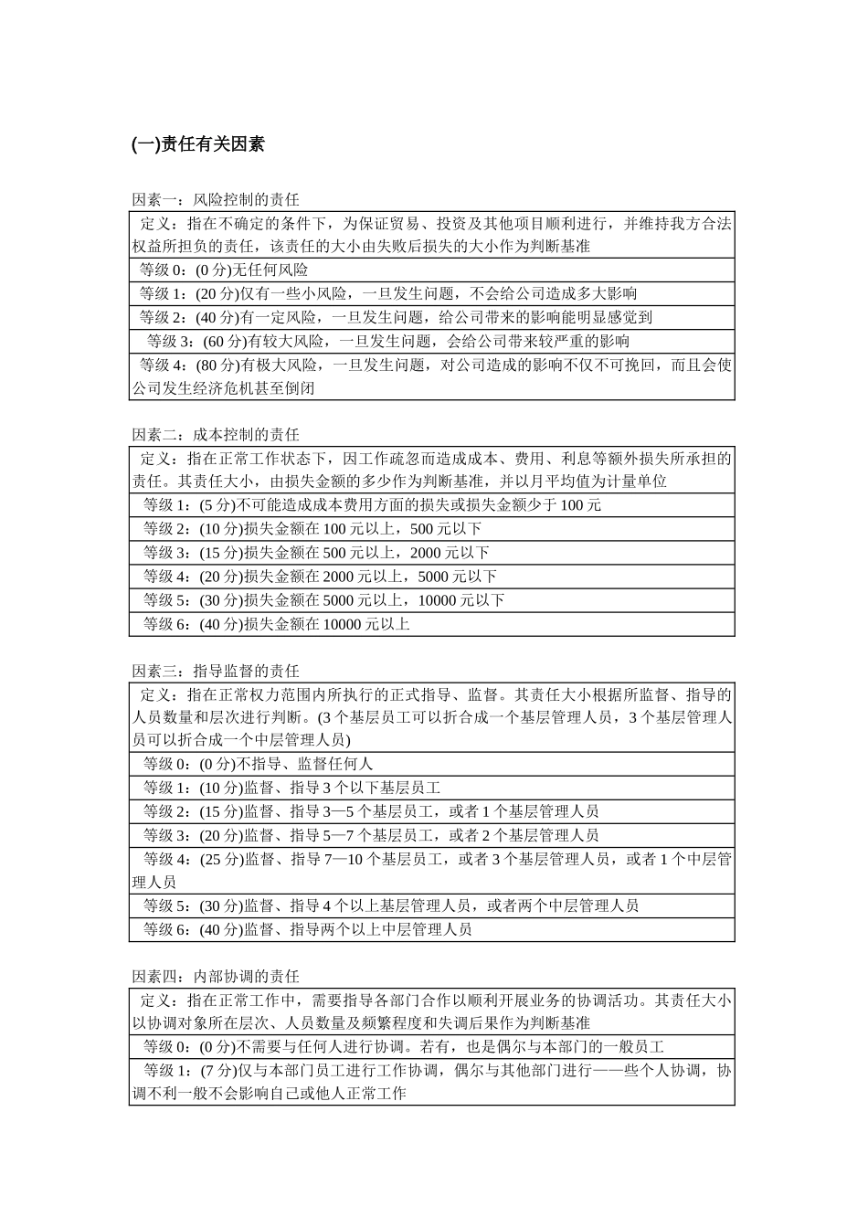 岗位评估要素调整_第3页