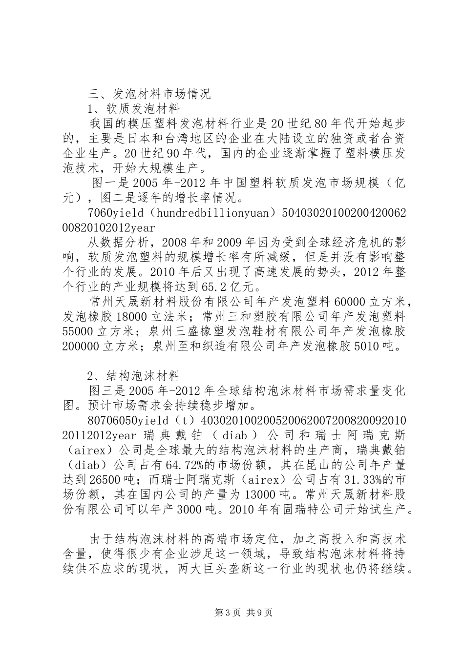 发泡材料行业报告 _第3页