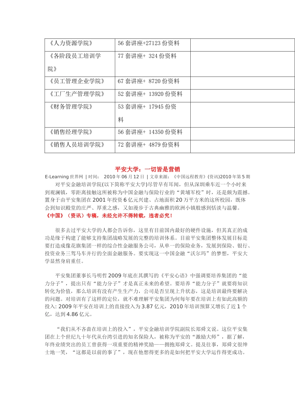 一切皆是营销_第2页