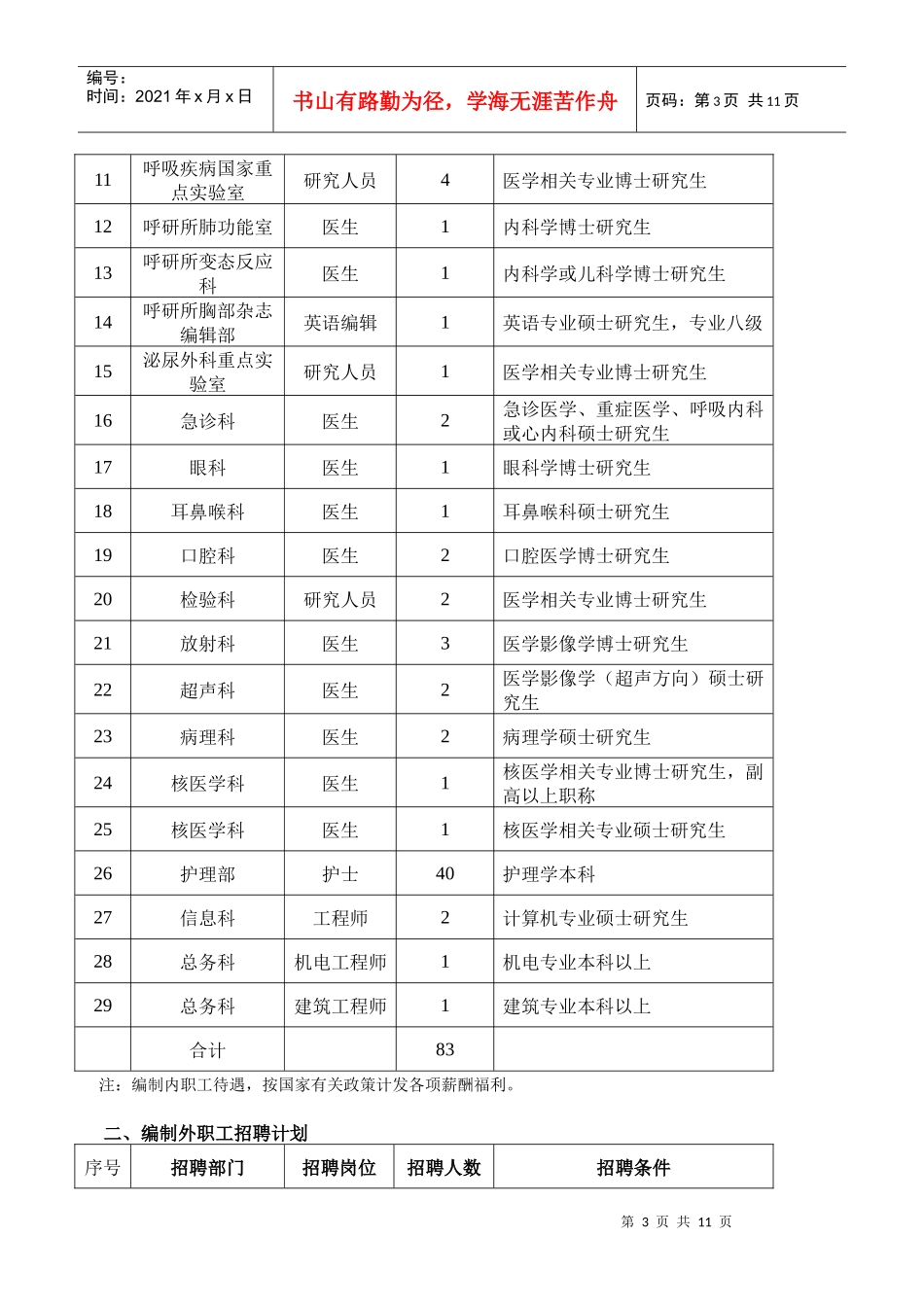 广州医学院XXXX年招聘计划_第3页