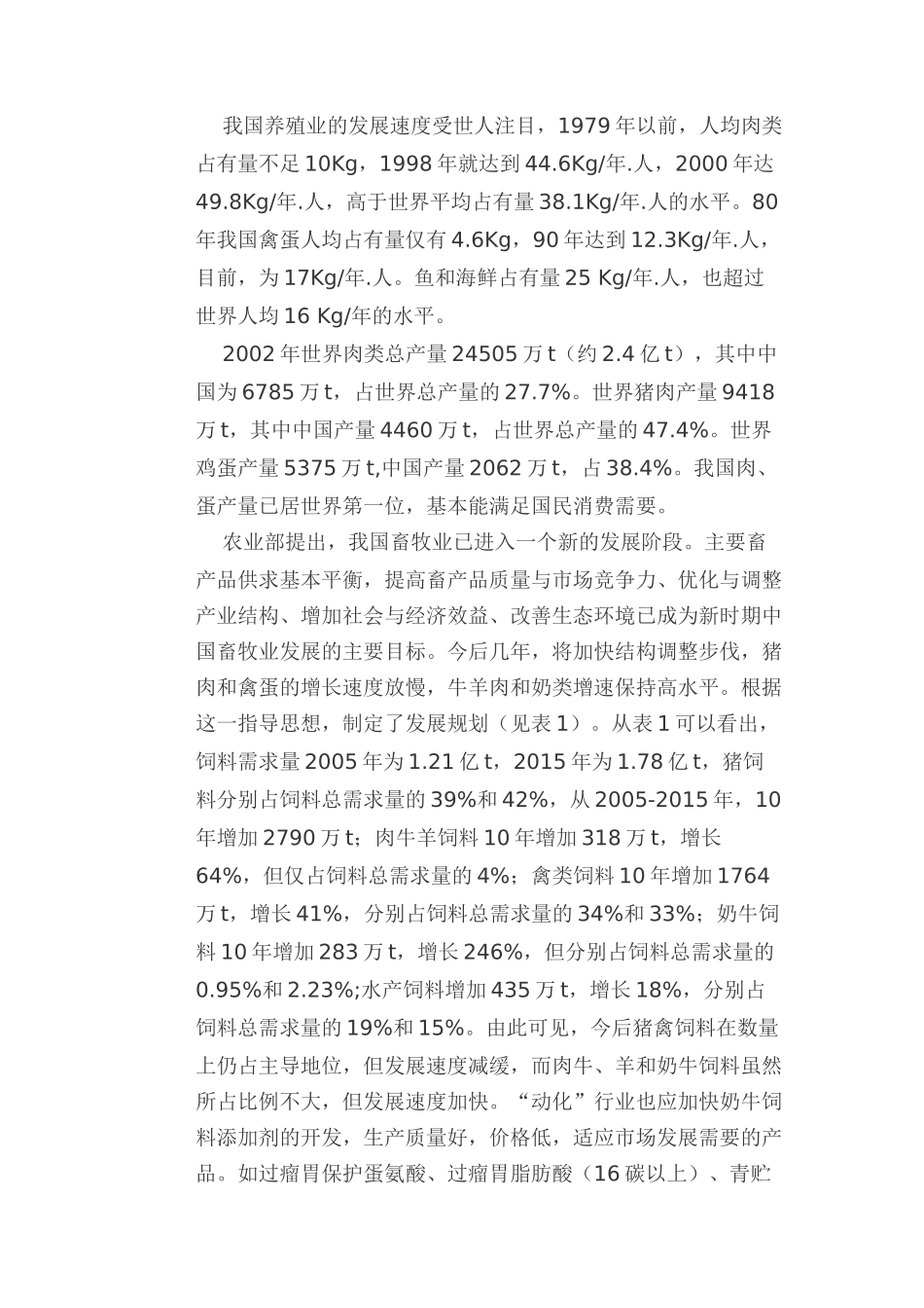 中国动物化学品市场前景_第2页