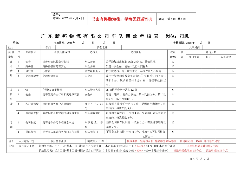 车队司机考核方案司机绩效考核表_第1页