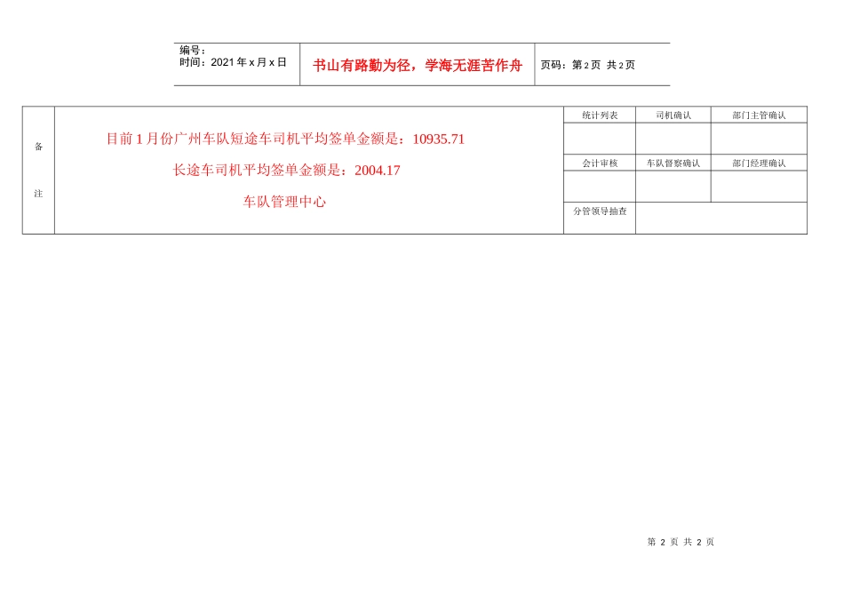 车队司机考核方案司机绩效考核表_第2页