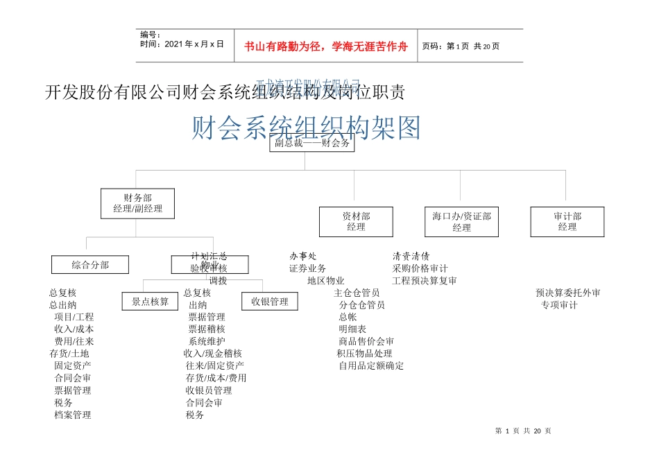 某公司财会系统组织结构与岗位职责_第1页