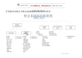 某公司财会系统组织结构与岗位职责