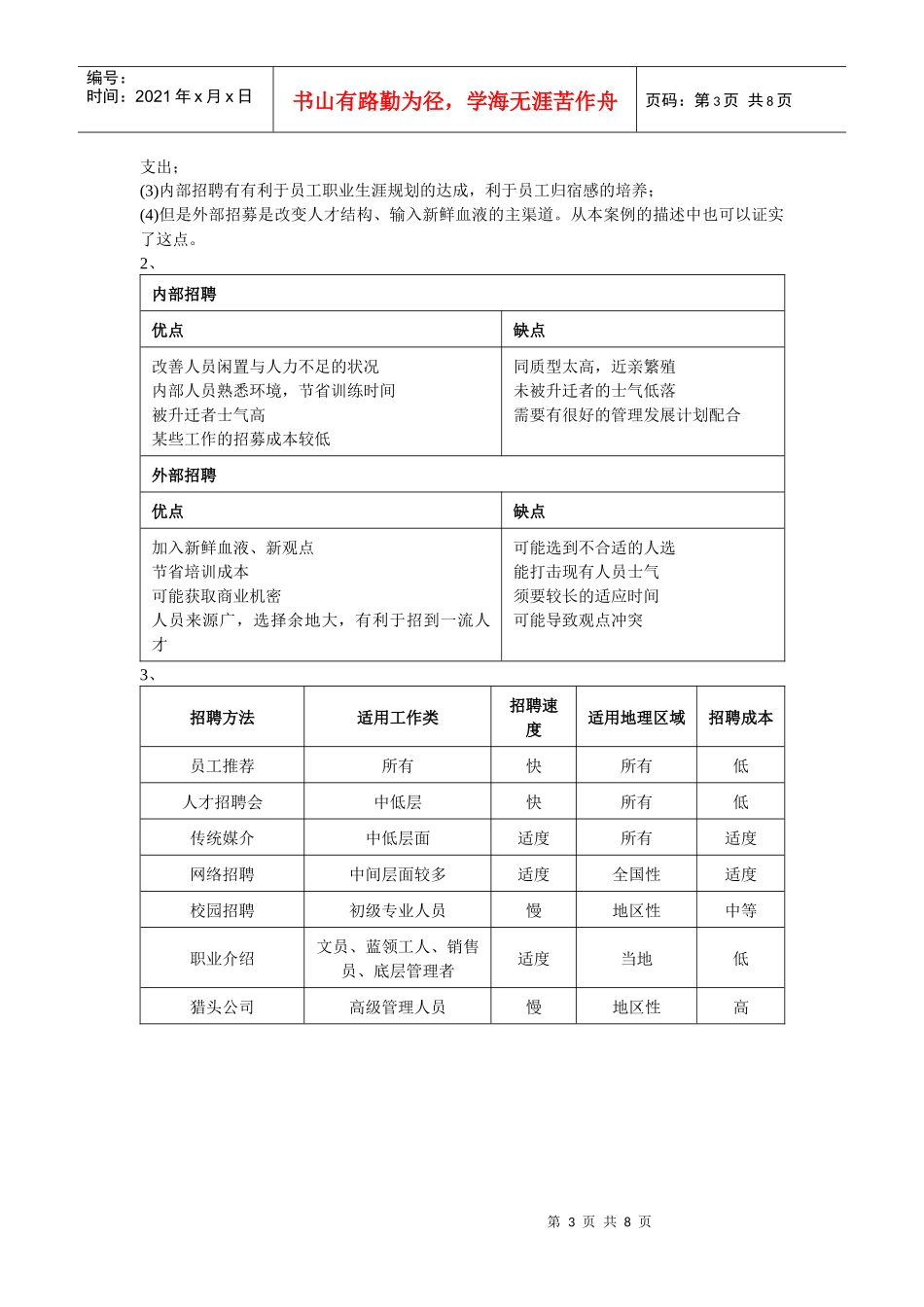 招聘与配置案例解释_第3页