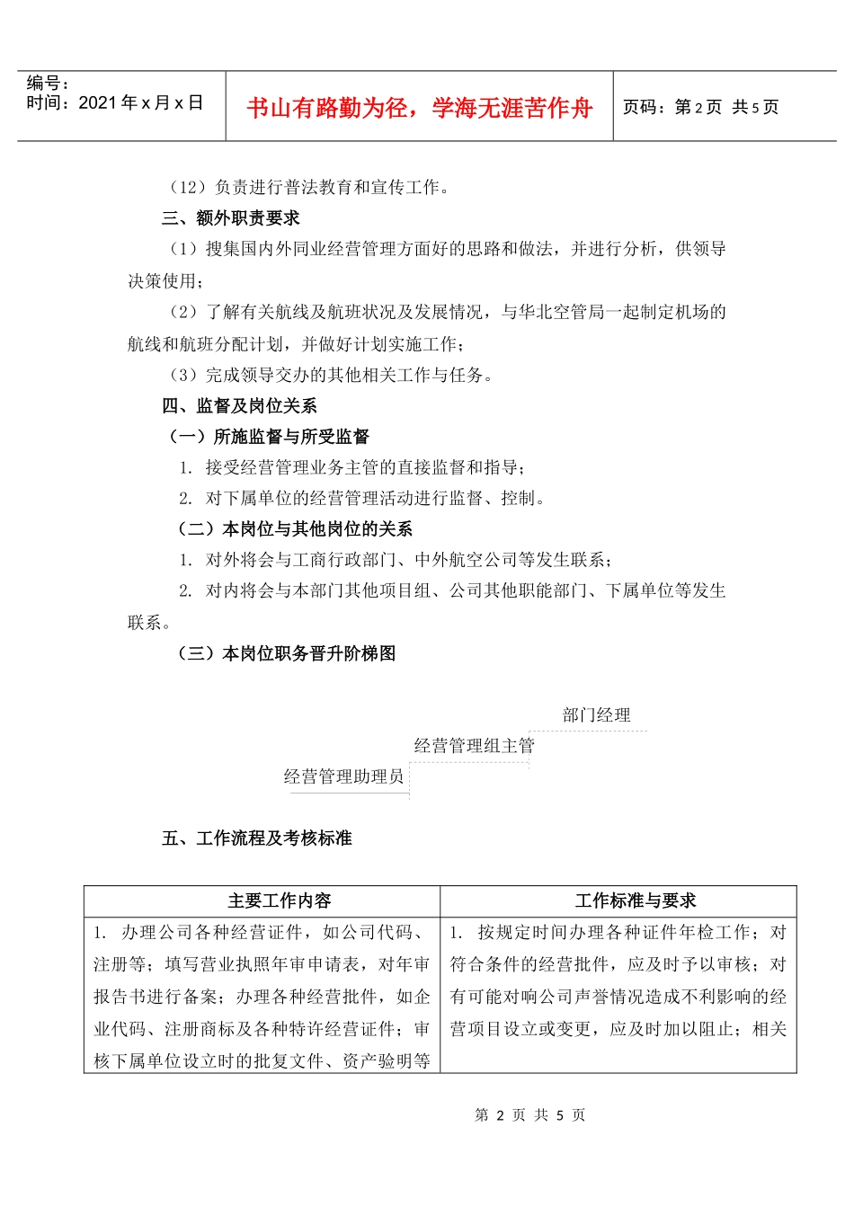 经营管理助理员工作描述_第2页