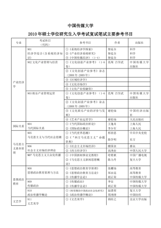 XXXX年硕士复试参考书目-中国传媒大学