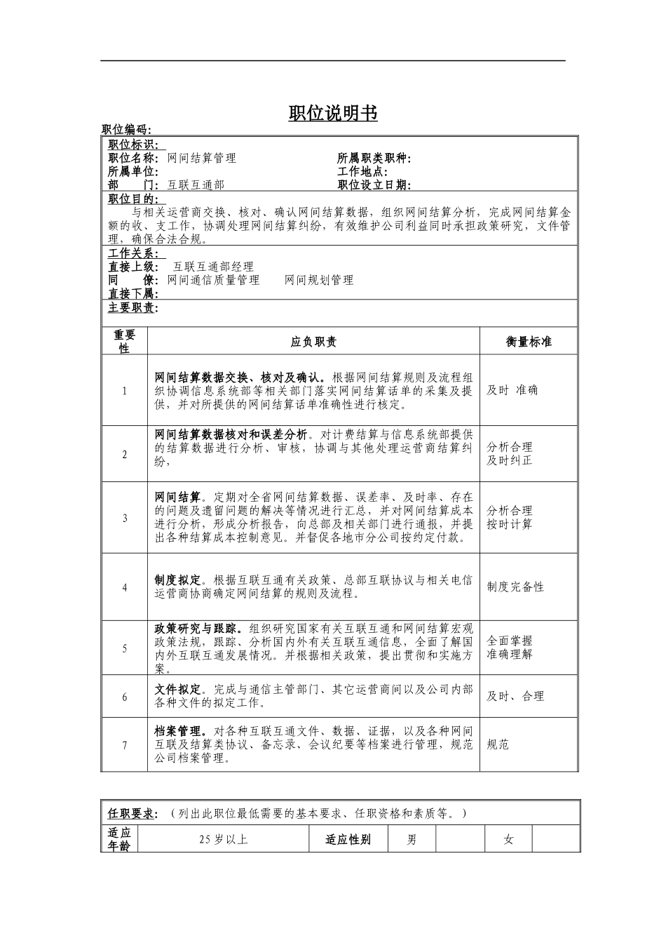 网间结算管理岗位说明书_第1页