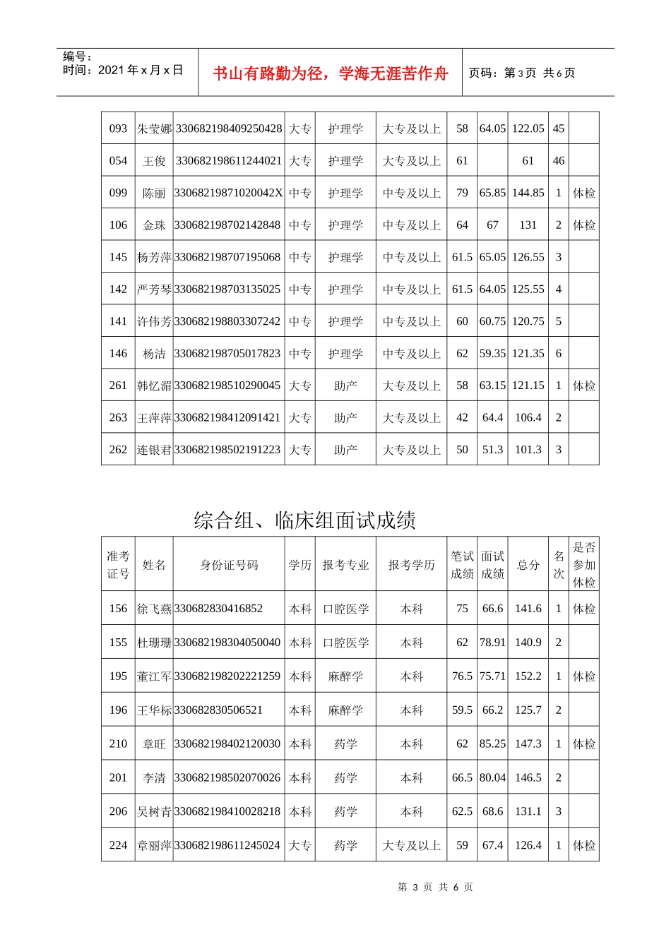 护理面试成绩_第3页