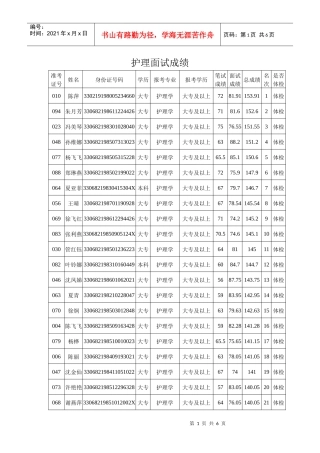 护理面试成绩