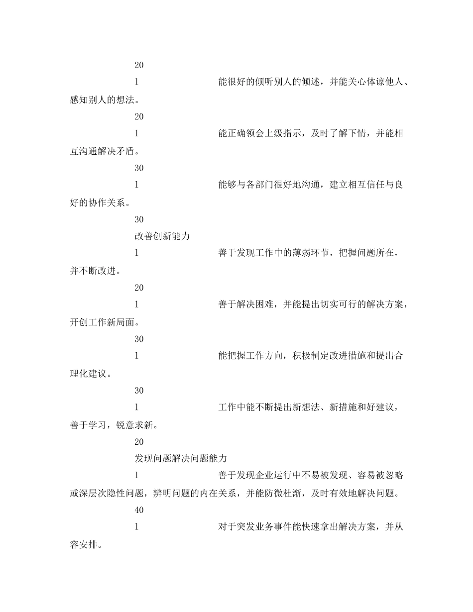 《安全管理》之甲类人员定性指标评分表 _第3页