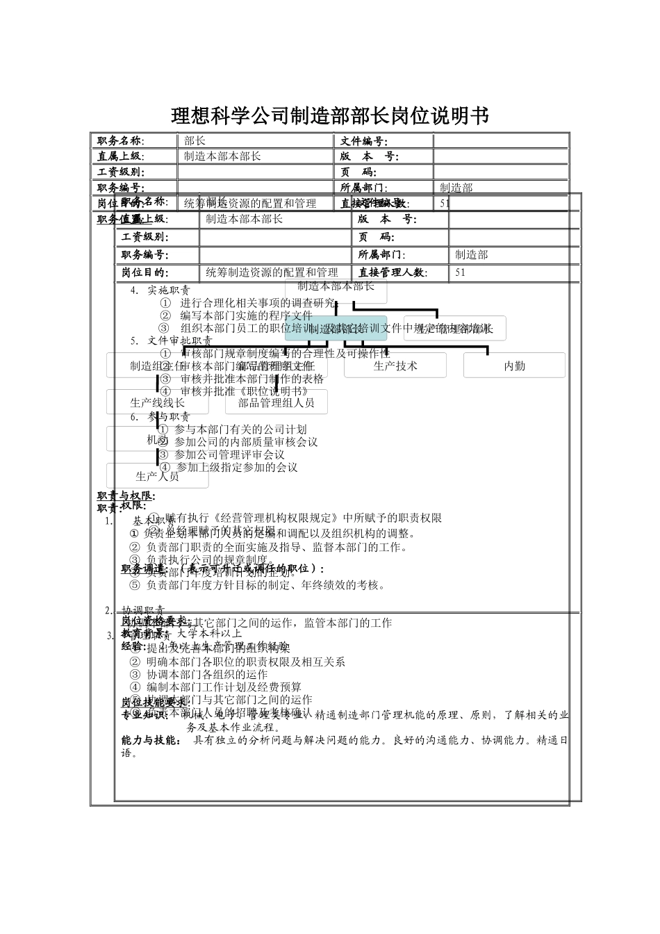 理想科学公司制造部部长岗位说明书_第1页