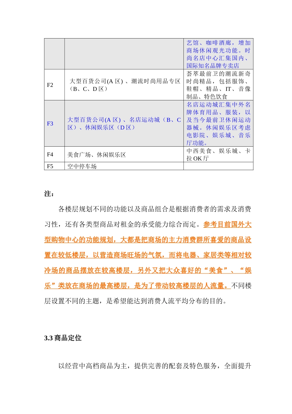 合富辉煌的市场建议书_第2页