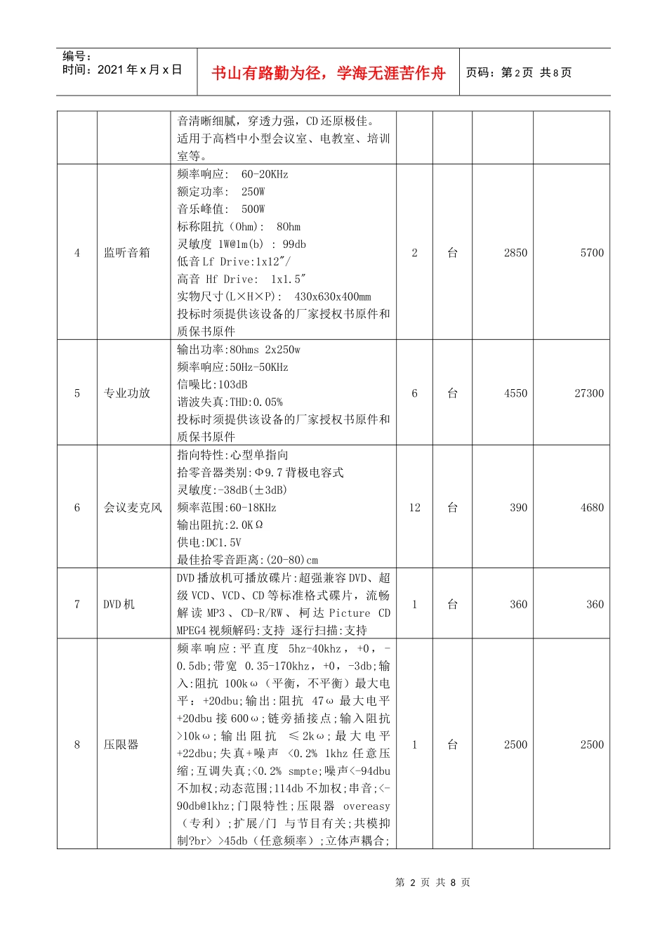 汕头市金平区会议系统工程设备清单_第2页
