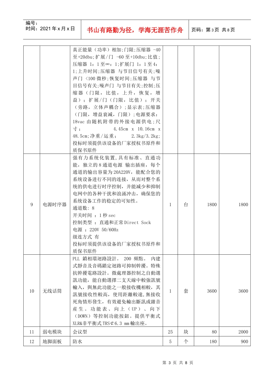 汕头市金平区会议系统工程设备清单_第3页