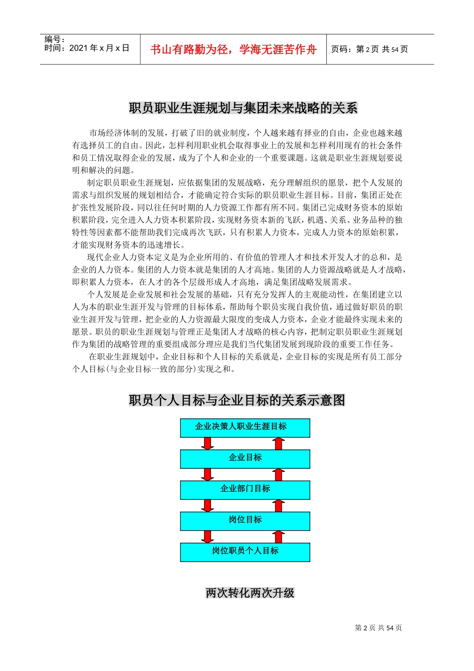 职业生涯规划手册_第2页