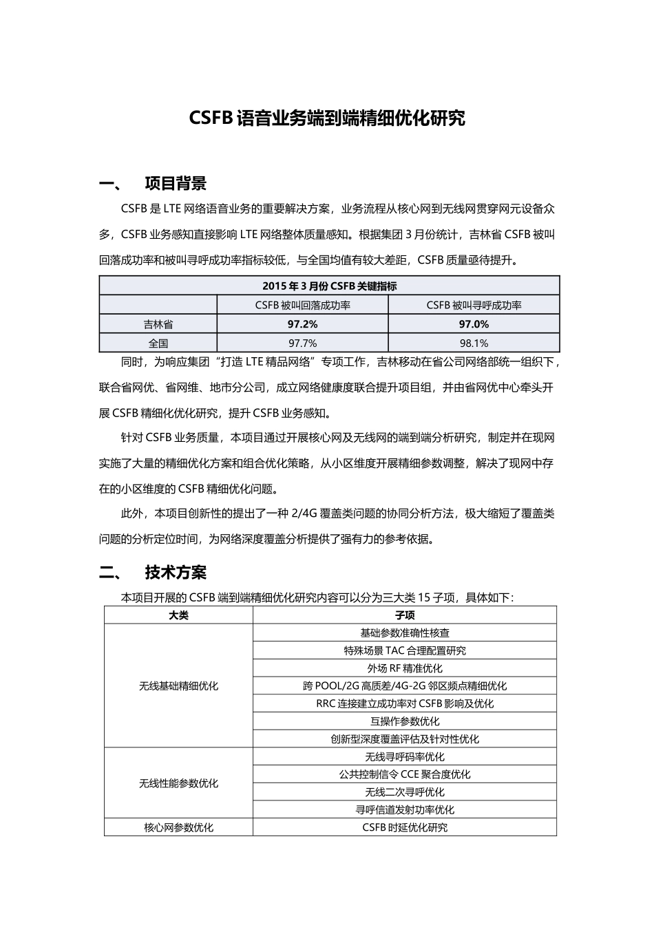 CSFB语音业务端到端精细优化研究V2_第1页