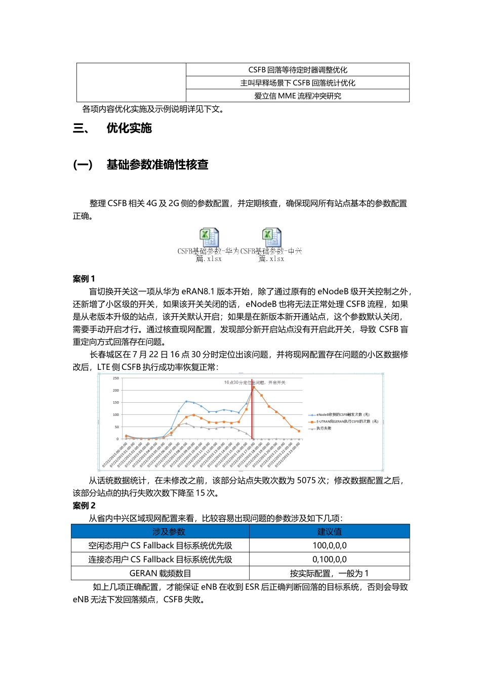 CSFB语音业务端到端精细优化研究V2_第2页