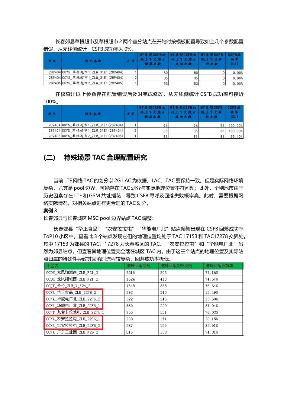CSFB语音业务端到端精细优化研究V2_第3页
