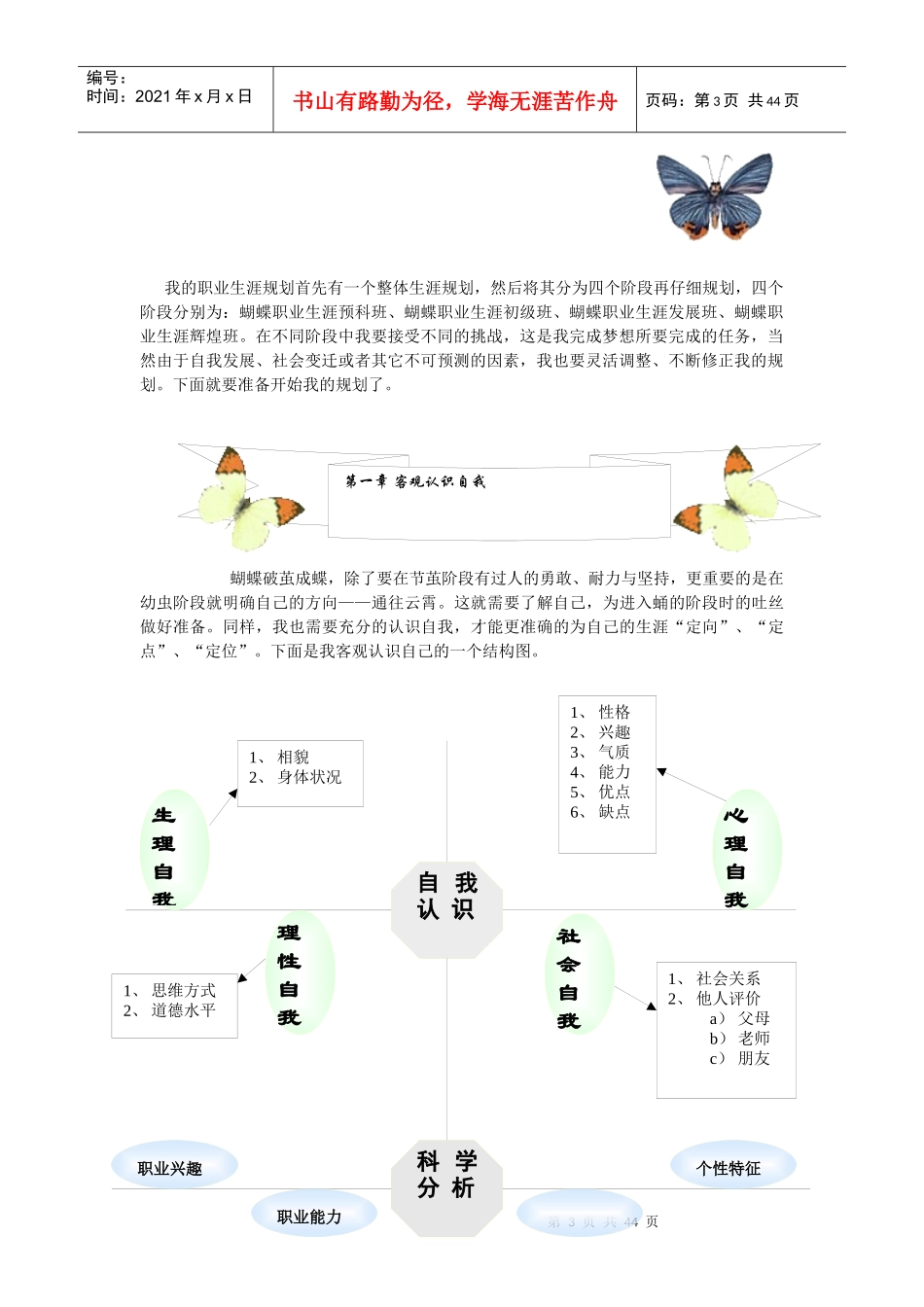 经济管理学院学生职业规划范文模版_第3页