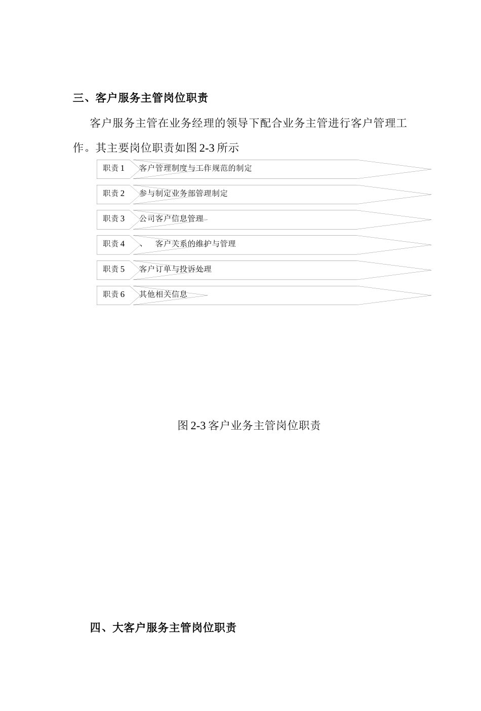 业务管理及岗位职责管理知识_第3页