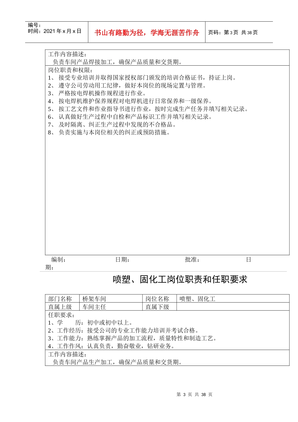 某公司岗位职责和任职要求(doc38)_第3页