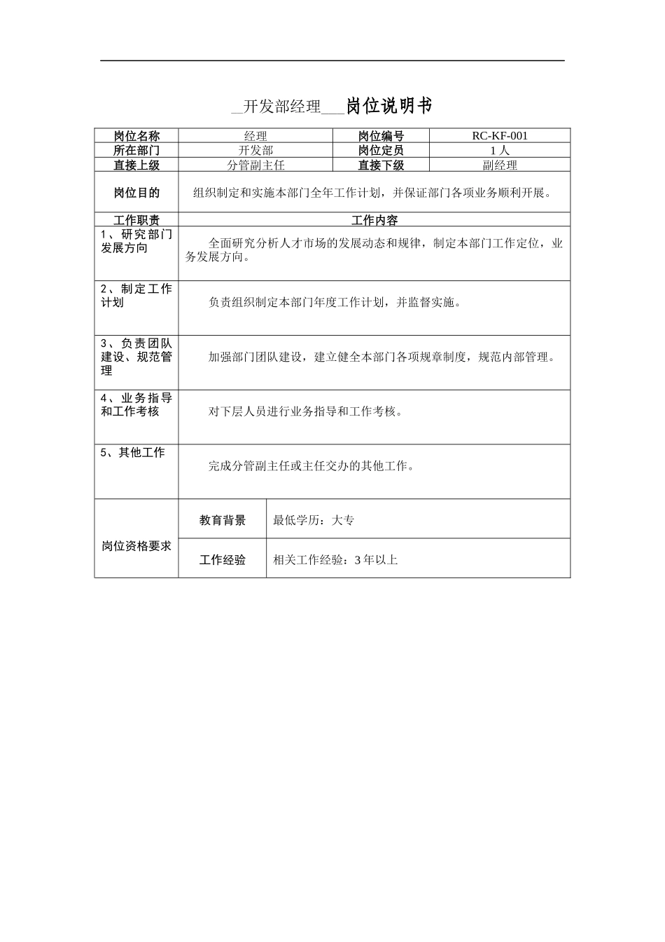 开发部经理岗位说明书_第1页