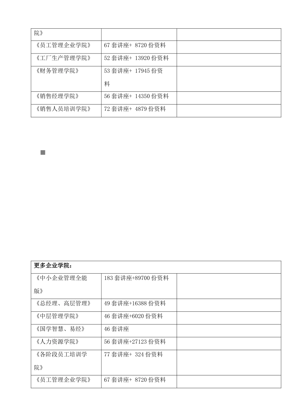 关于市场营销基本观点的认知_第2页