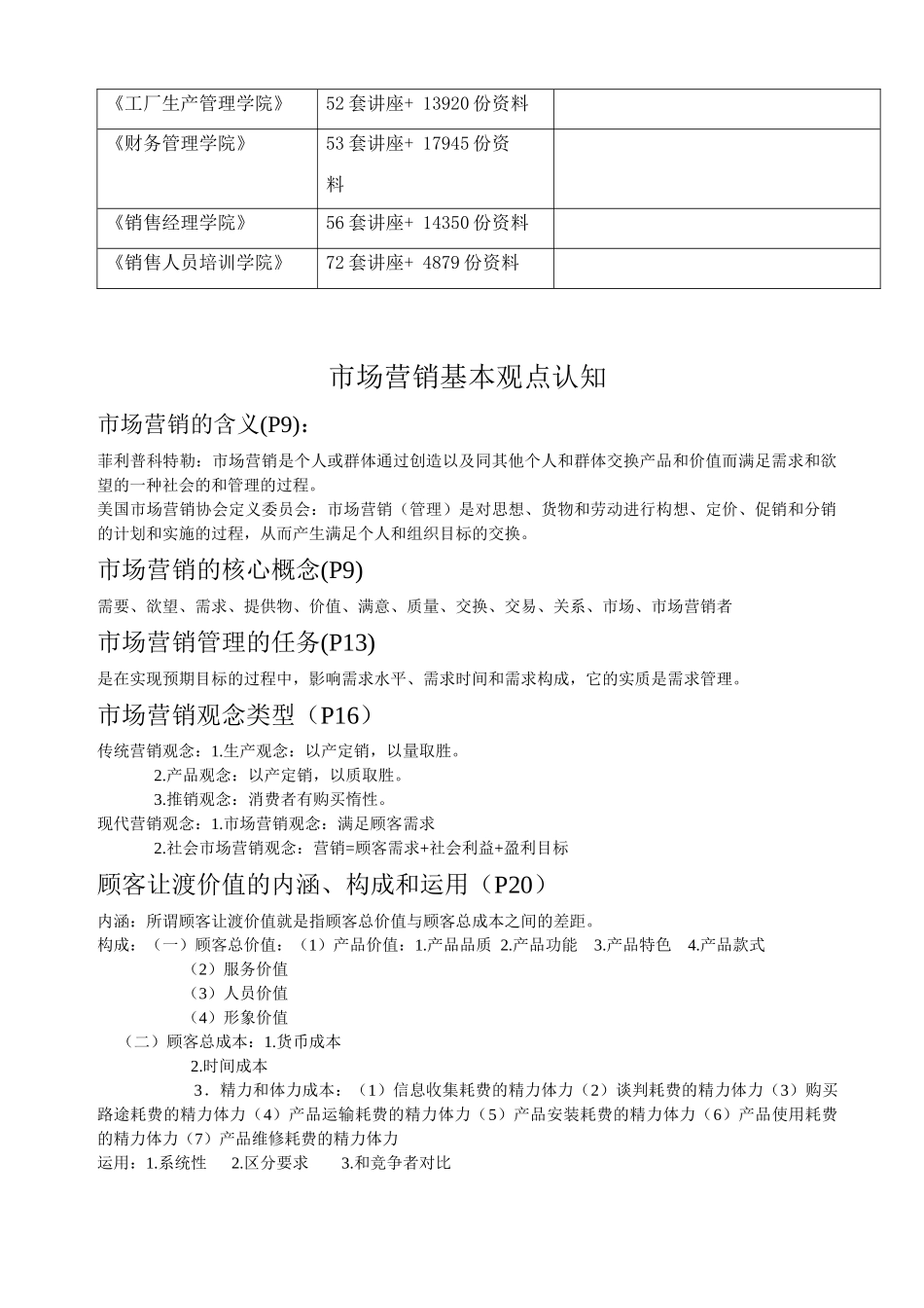 关于市场营销基本观点的认知_第3页