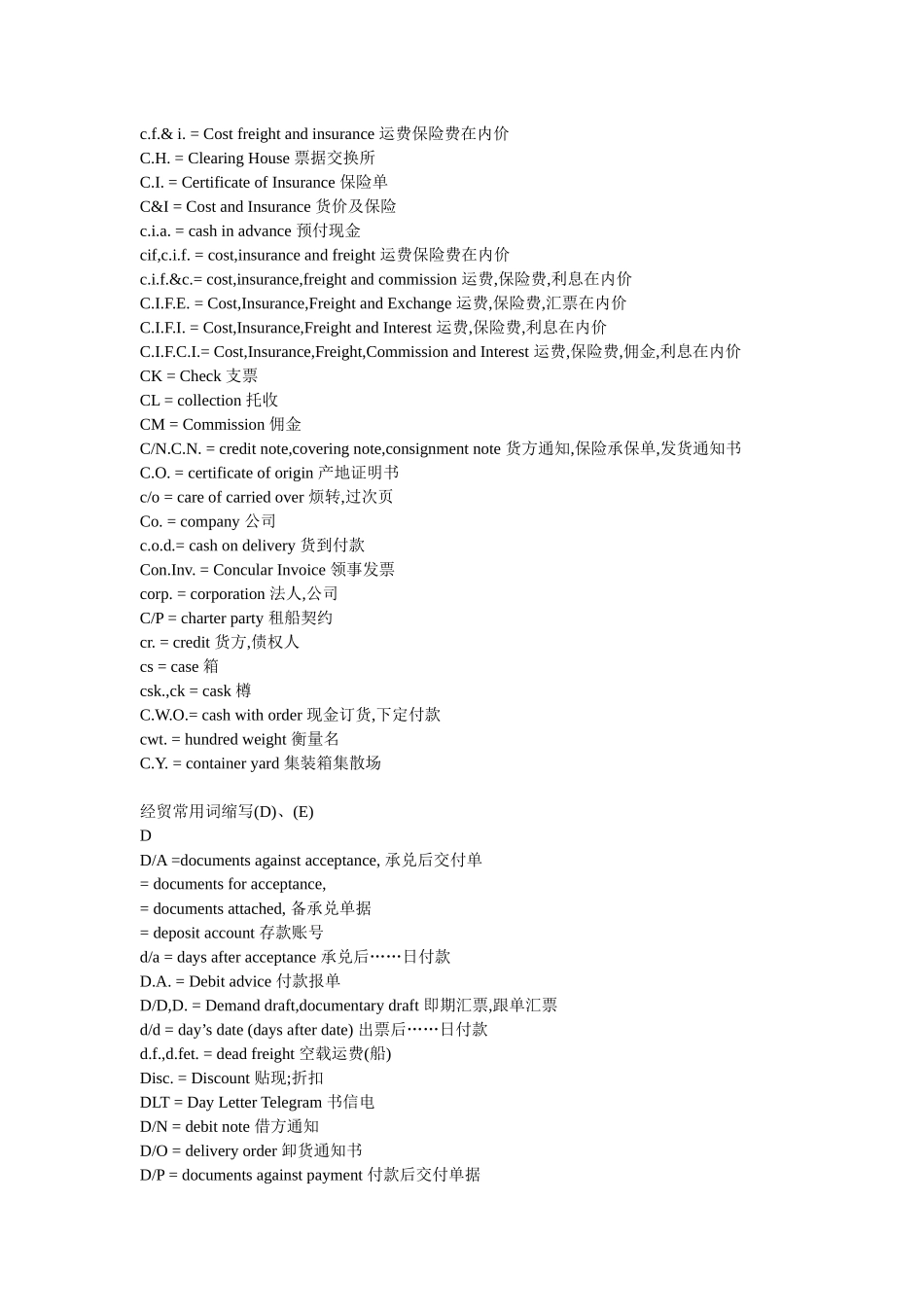 国际贸易常用英语词_第3页