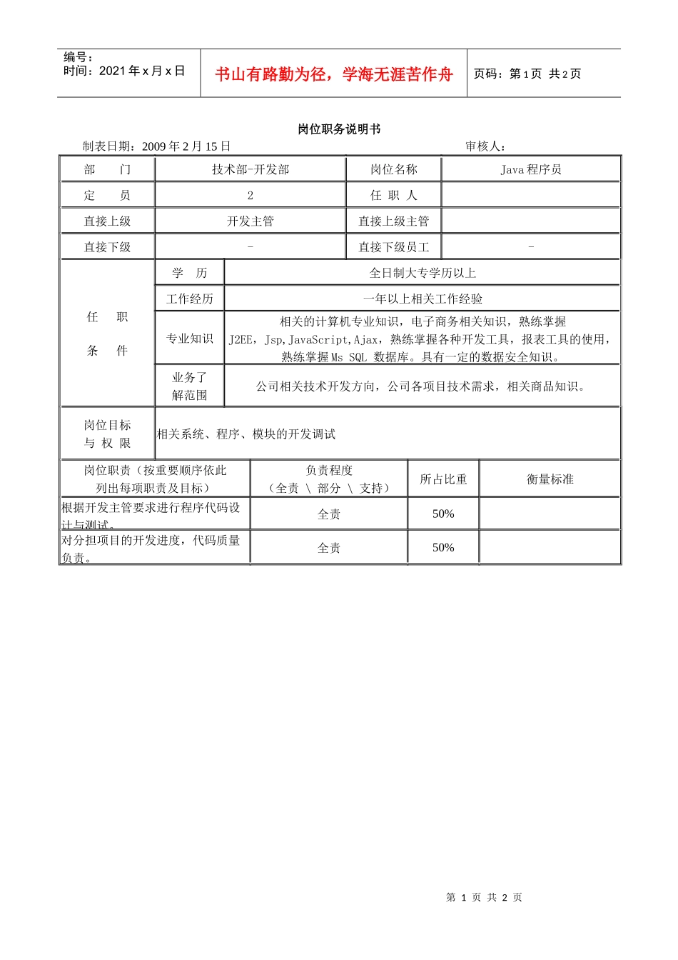 网站程序员岗位职务说明书_第1页
