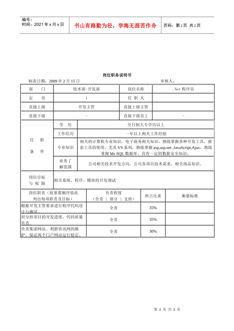 网站程序员岗位职务说明书_第2页