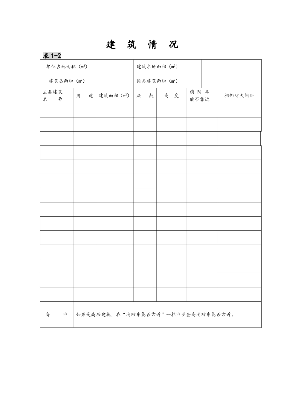 消防安全基本情况档案_第3页
