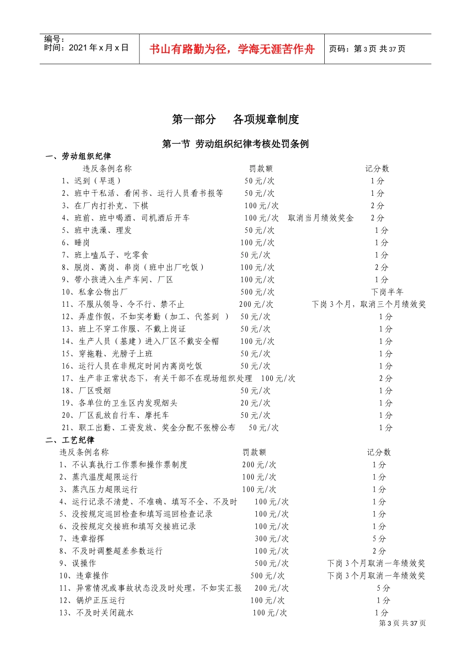 某某厂供热部分培训材料汇编_第3页