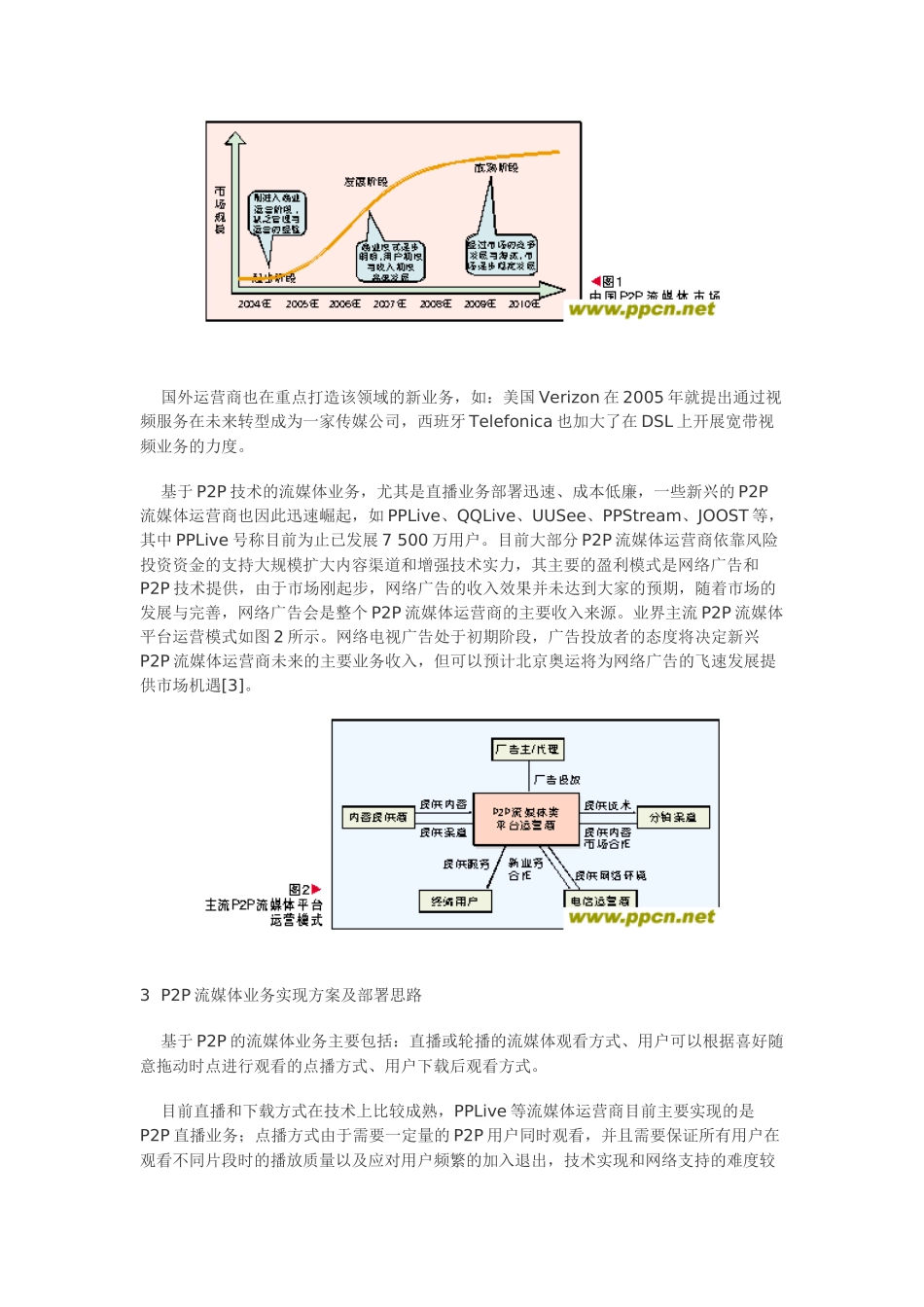 P2P流媒体业务技术分析与设计_第3页