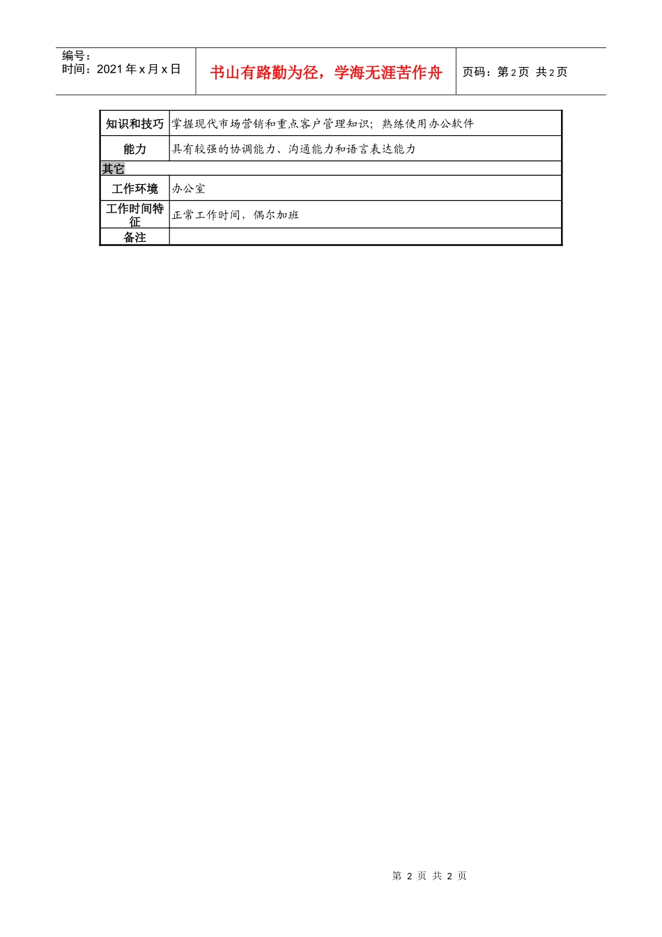 日化企业重点客户部文员岗职务说明_第2页