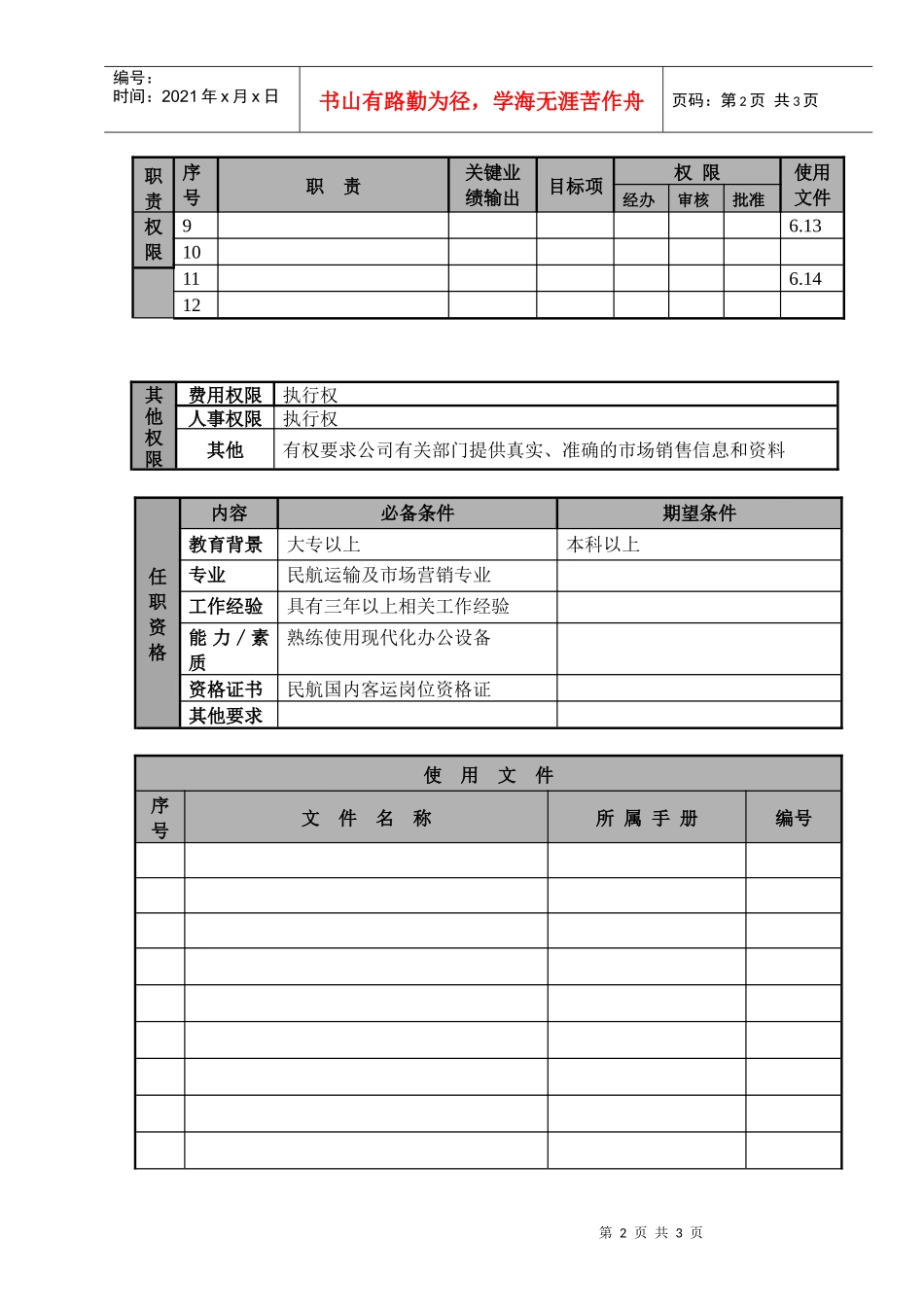 某航空物流公司销售助理职位说明书及关键绩效标准_第2页