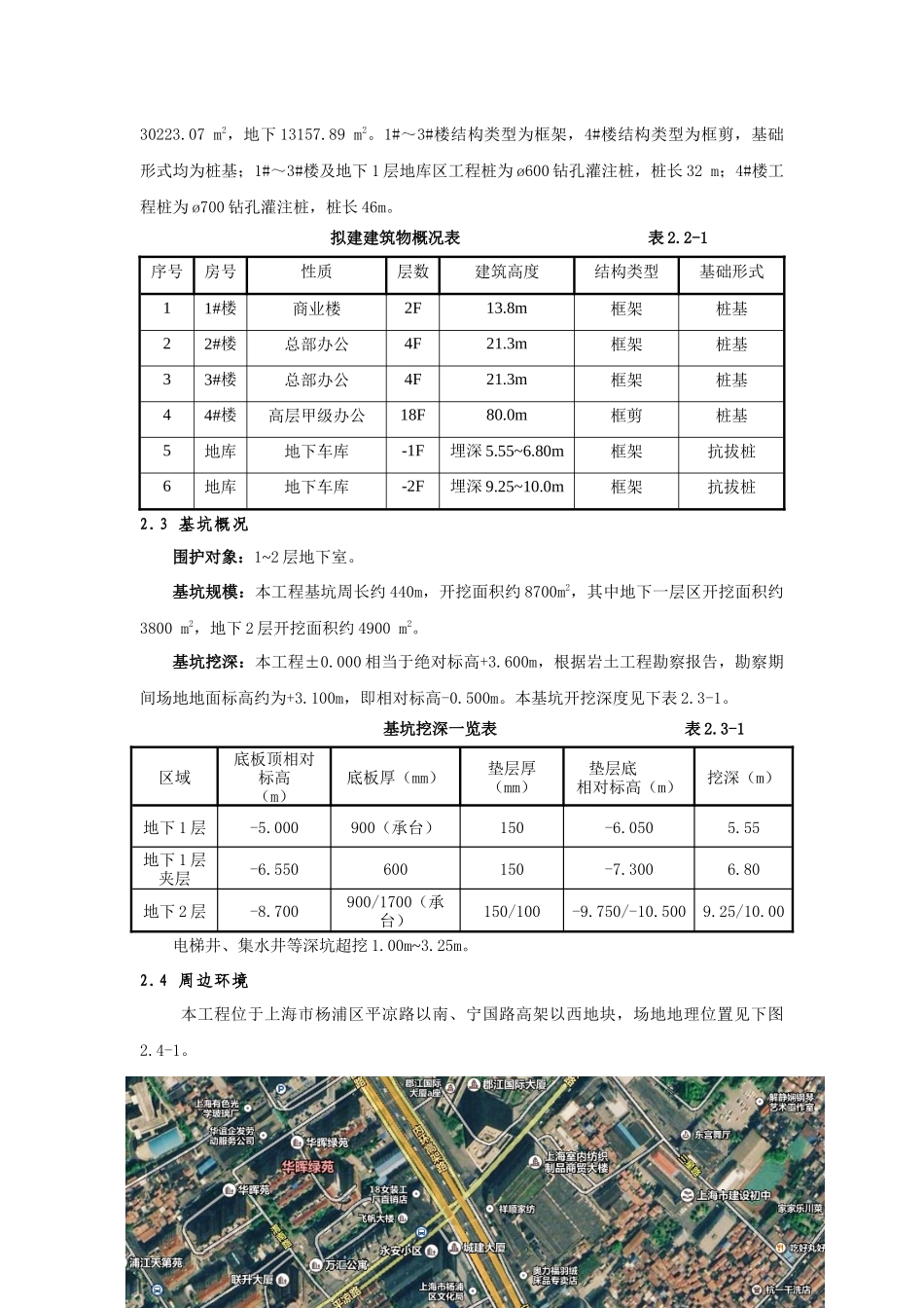 基坑围护及降水专项施工方案_第3页