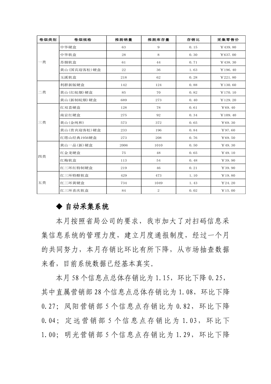 XXXX年4月份卷烟市场信息监测情况分析_第3页