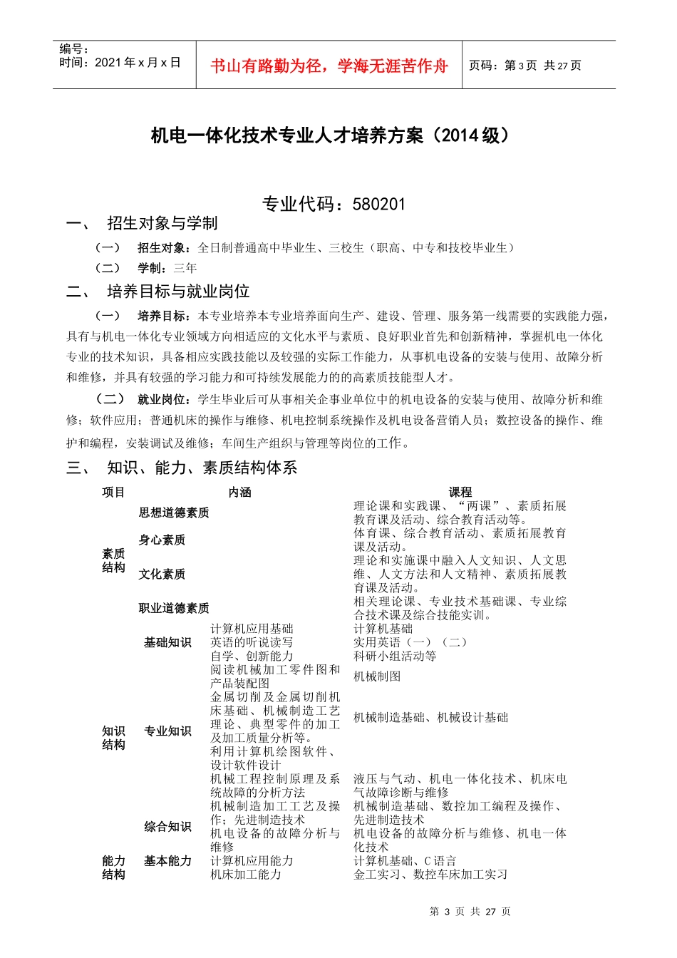 某技术学院人才培养方案汇编_第3页