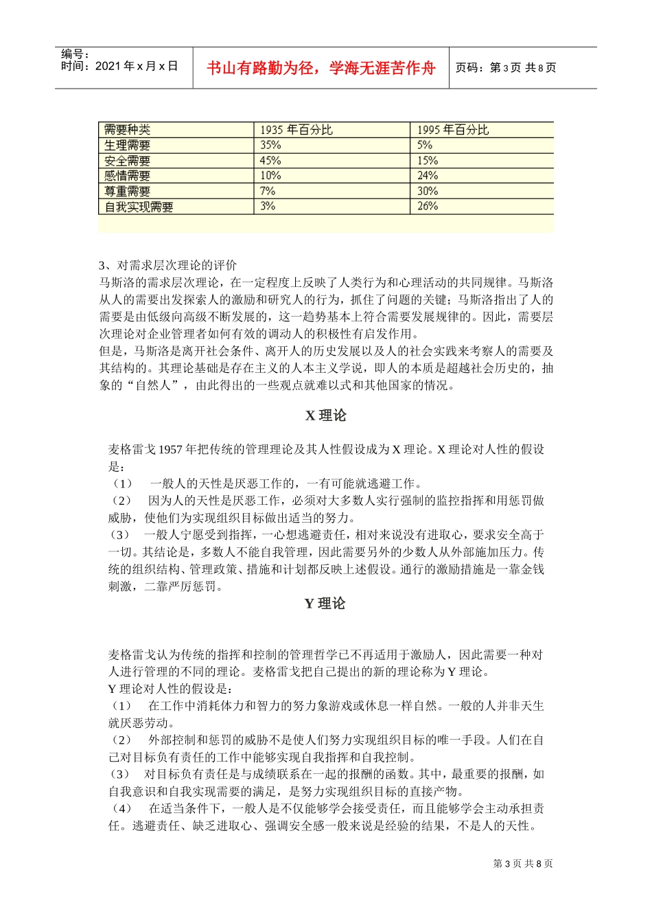 激励的基本理论_第3页