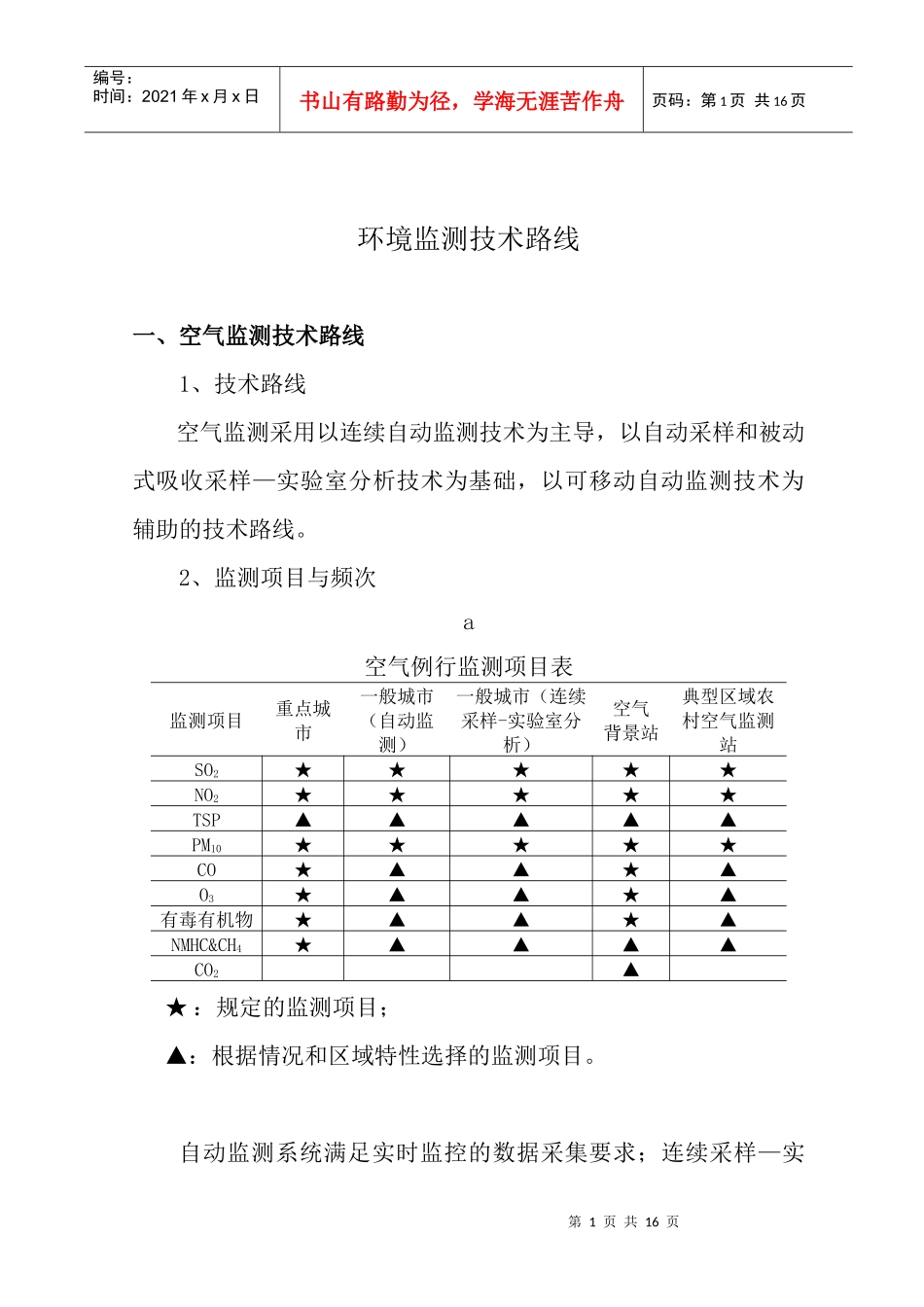 环境监测技术路线(doc13)(1)_第1页