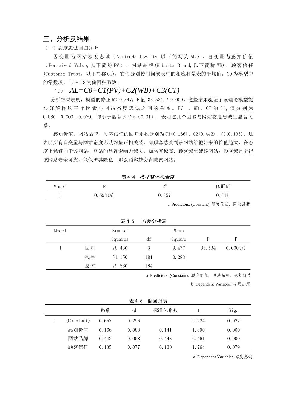 c 2c网站顾客忠诚数据报告内容_第3页