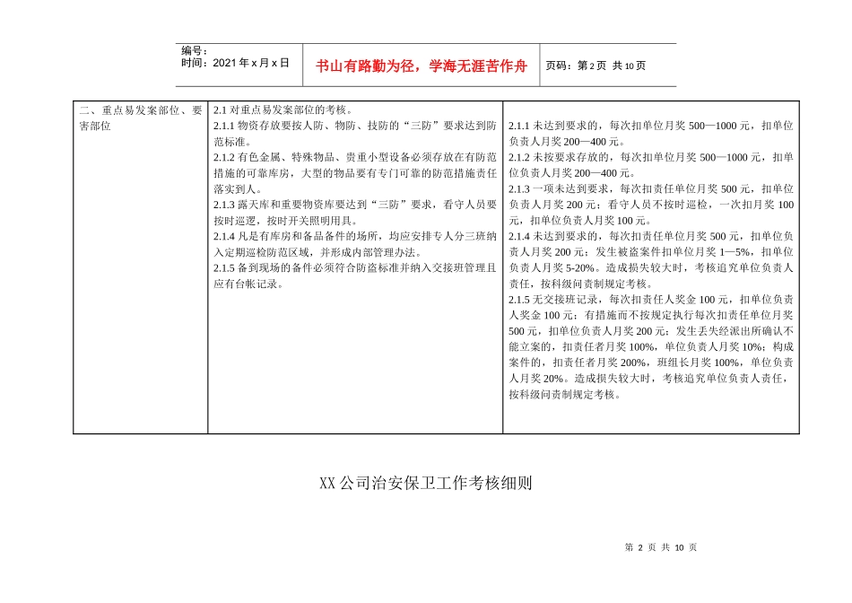 治安保卫工作考核细则_第2页