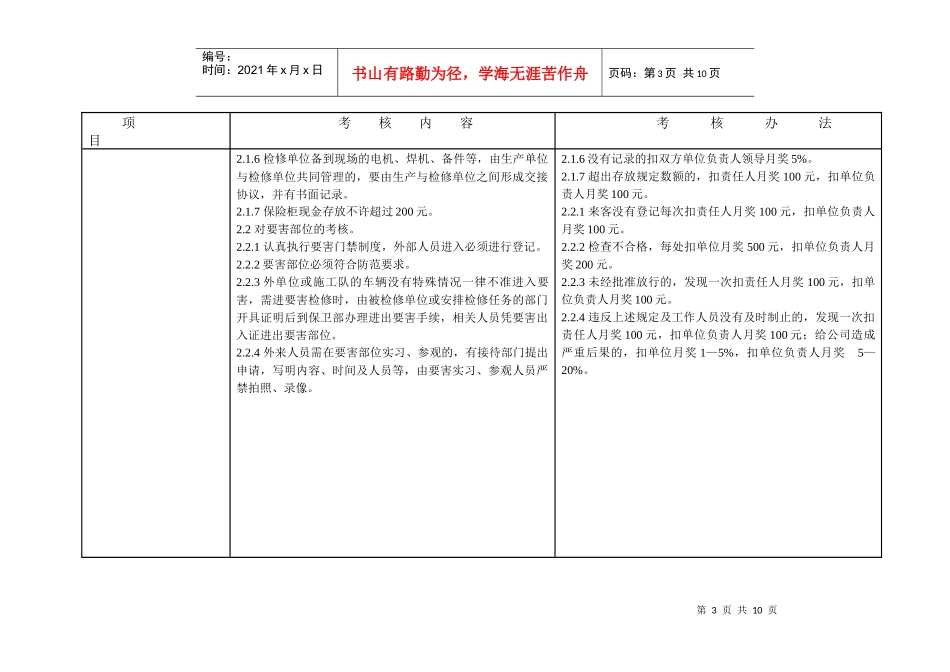 治安保卫工作考核细则_第3页