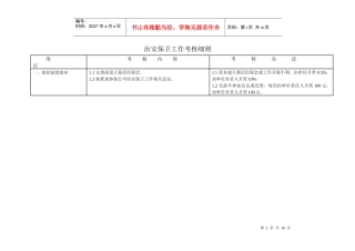 治安保卫工作考核细则