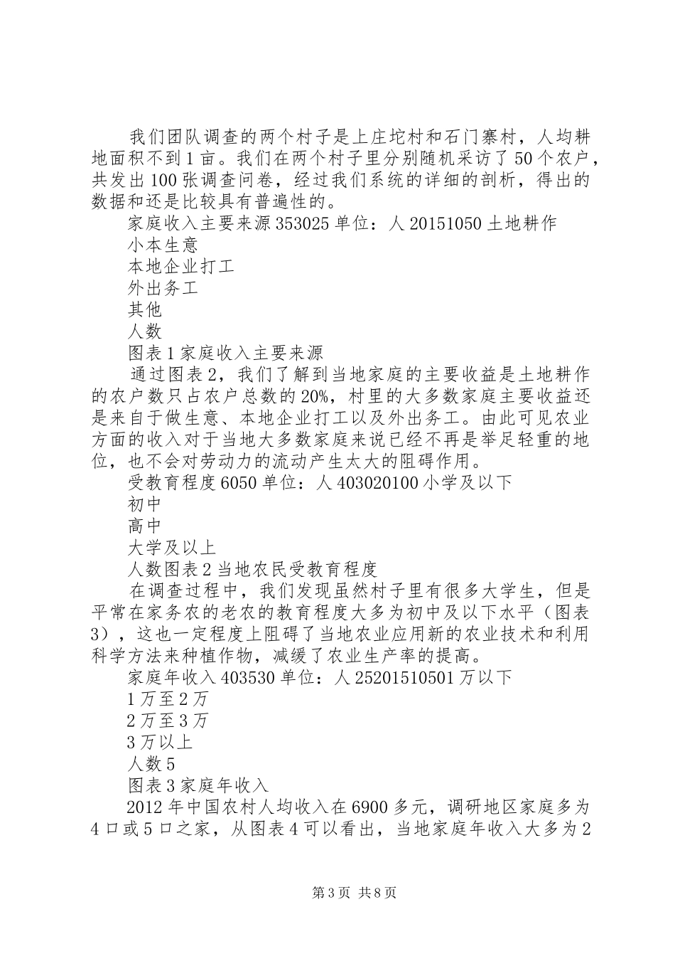 邯郸学院关于“空心村”问题研究报告 _第3页